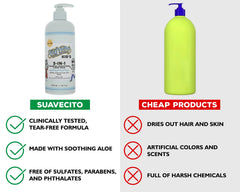 Kids 3-in-1 Shampoo, Conditioner & Body Wash